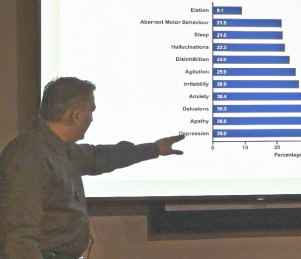 trialsphere-clinical-research-dr-pandey-presentation