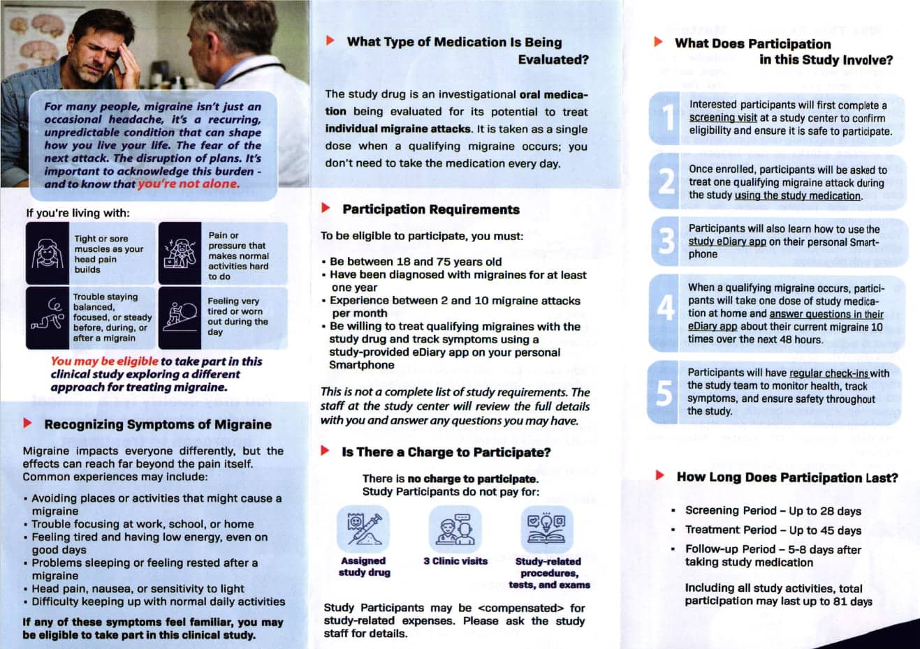 trialsphere-clinical-research-acute-migraine-study